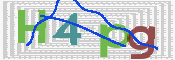 CAPTCHA Kép