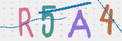 CAPTCHA Kép